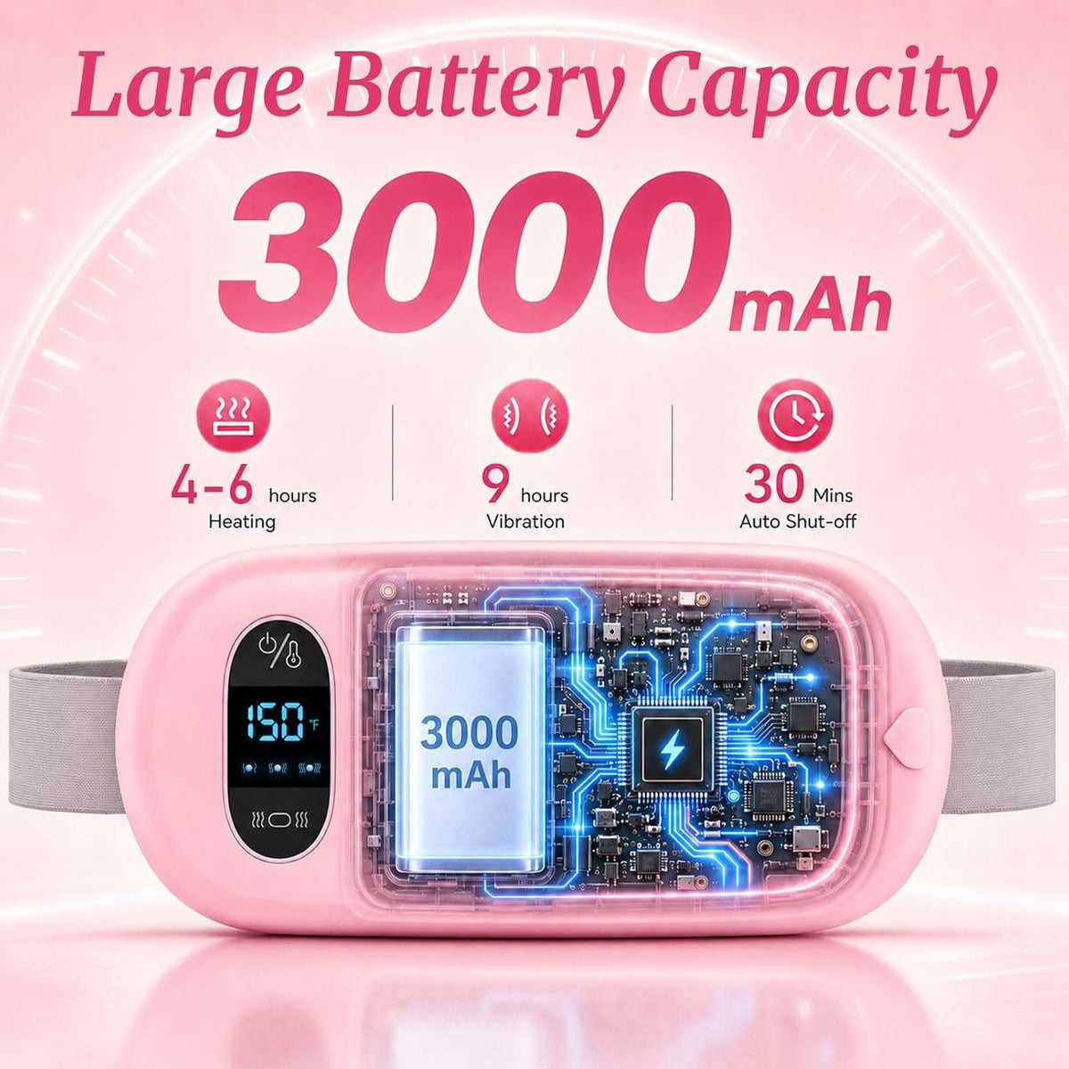 Portable Heating Pad for Cramps Upgraded Cordless Electric Period Heat Pad for Back Menstrual Belt 6 Heat 6 Massage Mode Gifts for Women Girl Her Girlfriend Pink